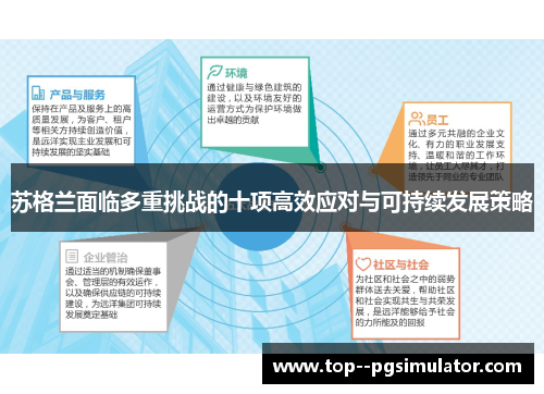 苏格兰面临多重挑战的十项高效应对与可持续发展策略