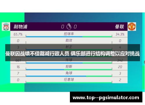曼联因战绩不佳裁减行政人员 俱乐部进行结构调整以应对挑战