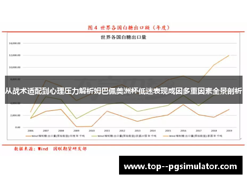 从战术适配到心理压力解析姆巴佩美洲杯低迷表现成因多重因素全景剖析