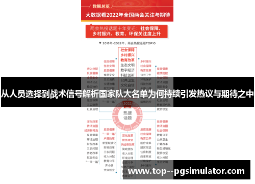 从人员选择到战术信号解析国家队大名单为何持续引发热议与期待之中 从人员选择到战术信号解析国家队大名单为何持续引发热议与期待之中