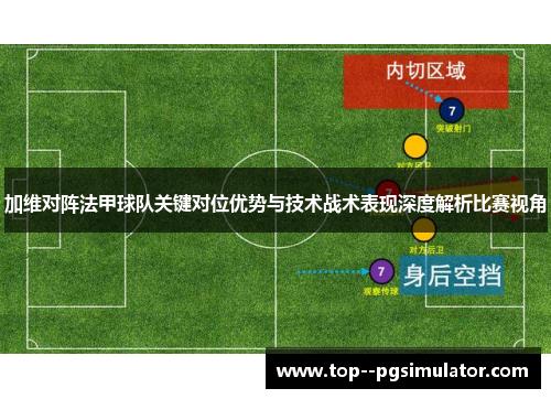 加维对阵法甲球队关键对位优势与技术战术表现深度解析比赛视角 加维对阵法甲球队关键对位优势与技术战术表现深度解析比赛视角