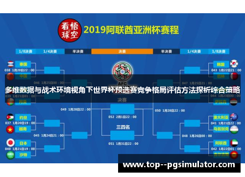 多维数据与战术环境视角下世界杯预选赛竞争格局评估方法探析综合策略 多维数据与战术环境视角下世界杯预选赛竞争格局评估方法探析综合策略