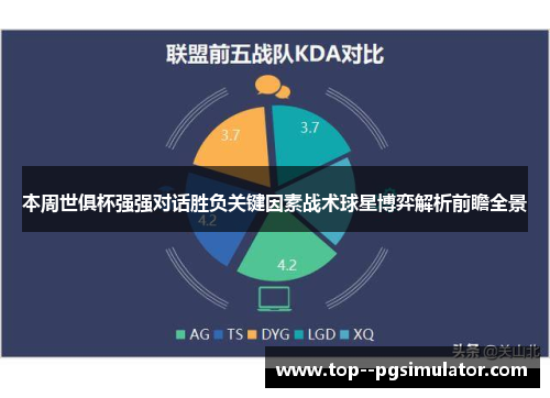 本周世俱杯强强对话胜负关键因素战术球星博弈解析前瞻全景 本周世俱杯强强对话胜负关键因素战术球星博弈解析前瞻全景