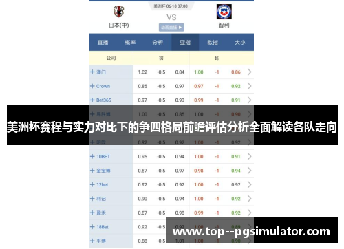 美洲杯赛程与实力对比下的争四格局前瞻评估分析全面解读各队走向 美洲杯赛程与实力对比下的争四格局前瞻评估分析全面解读各队走向